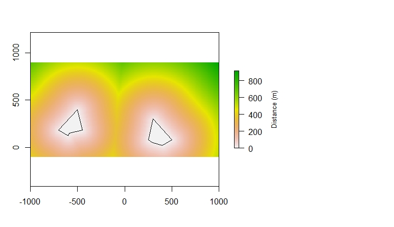 Distance to Polygon example.